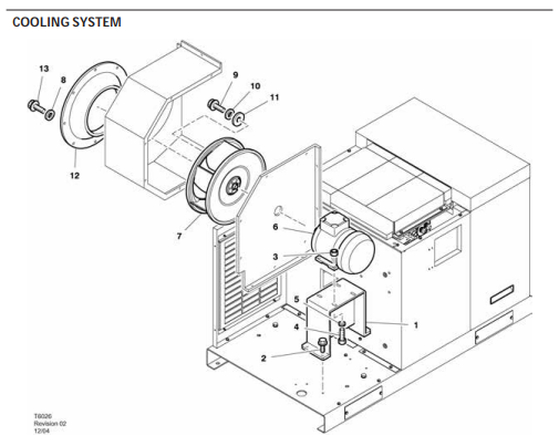 Cooling system diagram